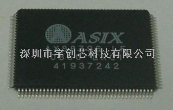 AX88796LF-AX88796LF尽在买卖IC网